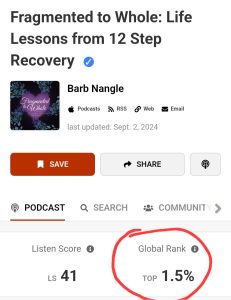 Listen notes global rank 9-8-24