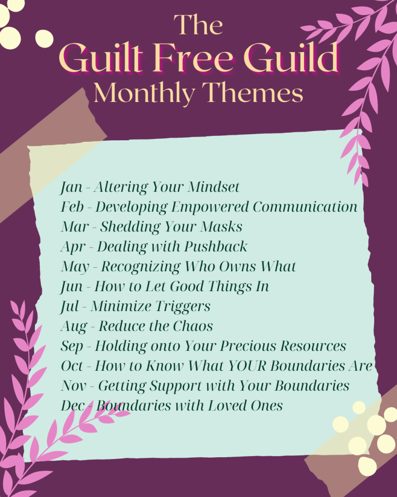 gfg MONTHLY THEMES