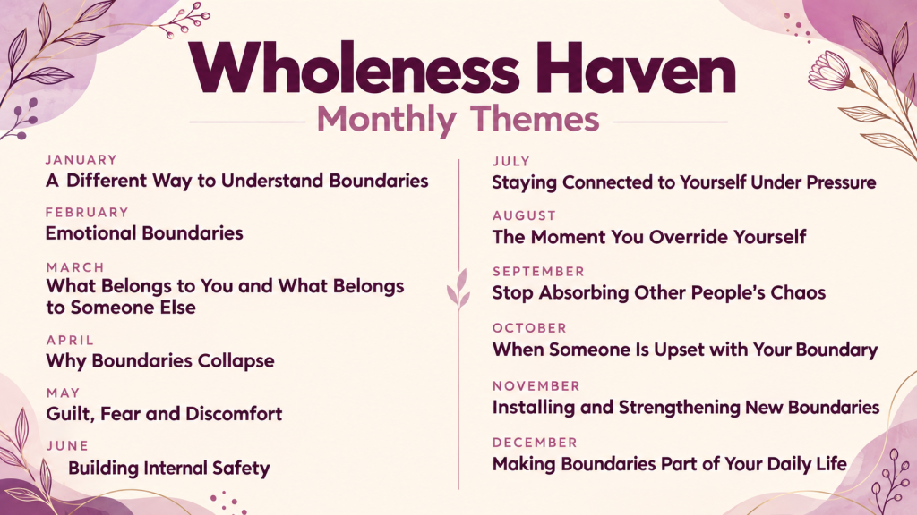 graphic depiction of the monthly themse for the wholeness haven community